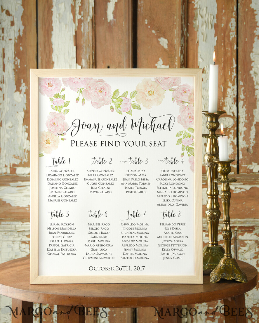 TISCHPLÄNE UND WILLKOMMENSCHILDER FÜR HOCHZEITEN Aquarell 
