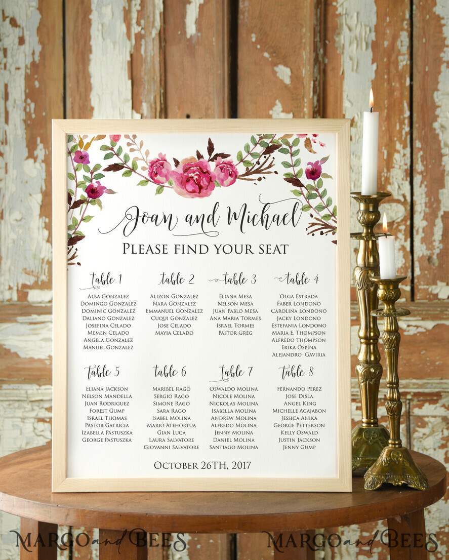 TISCHPLÄNE UND WILLKOMMENSCHILDER FÜR HOCHZEITEN Aquarell 